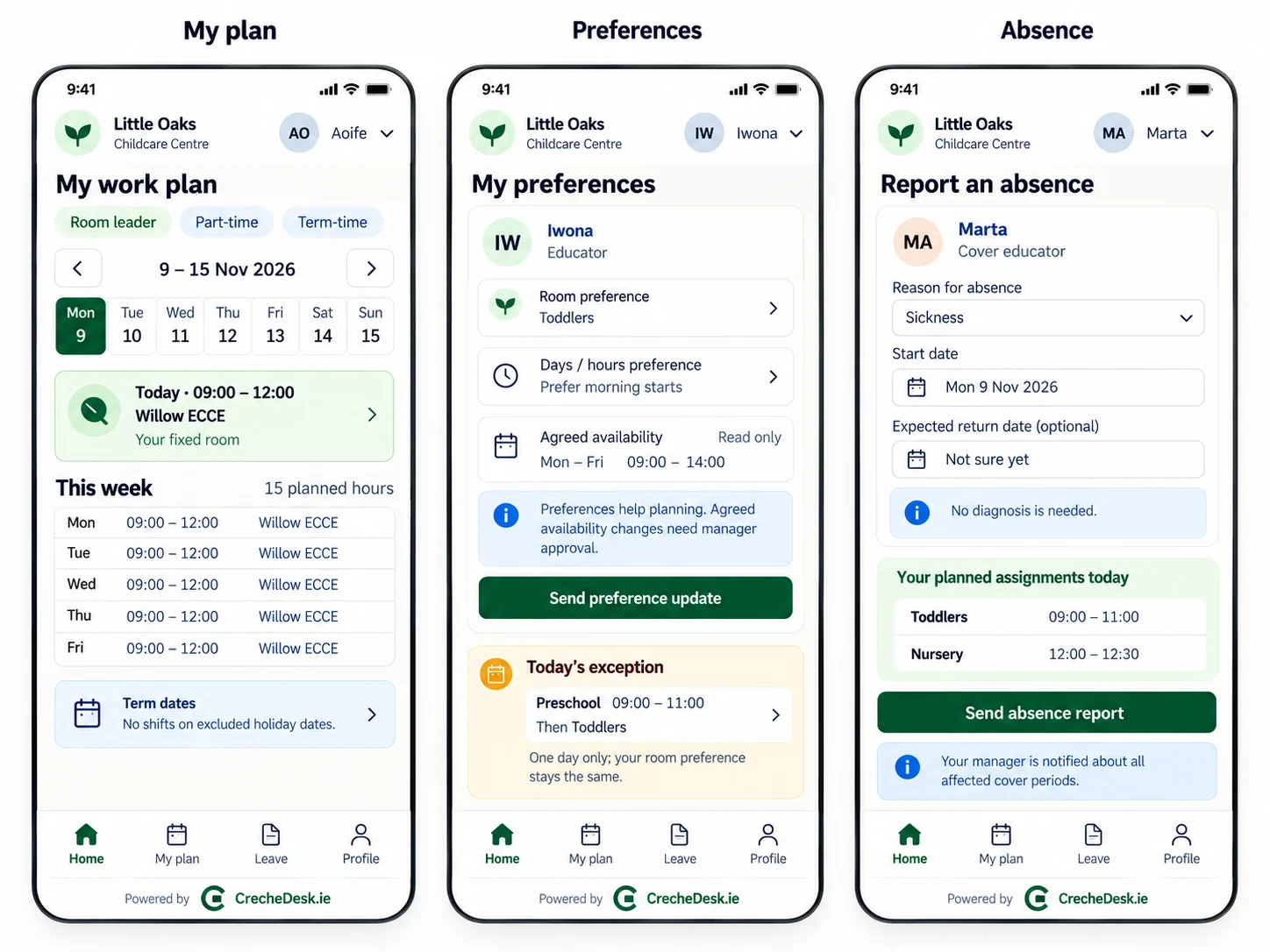 Employee portal showing a personal work plan for a part-time ECCE room leader