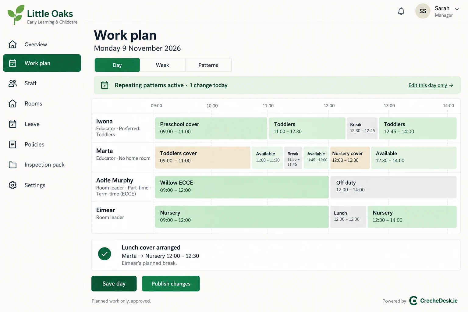 Work plan design with repeating shifts, staff breaks, one-day room changes and a suggested lunch cover